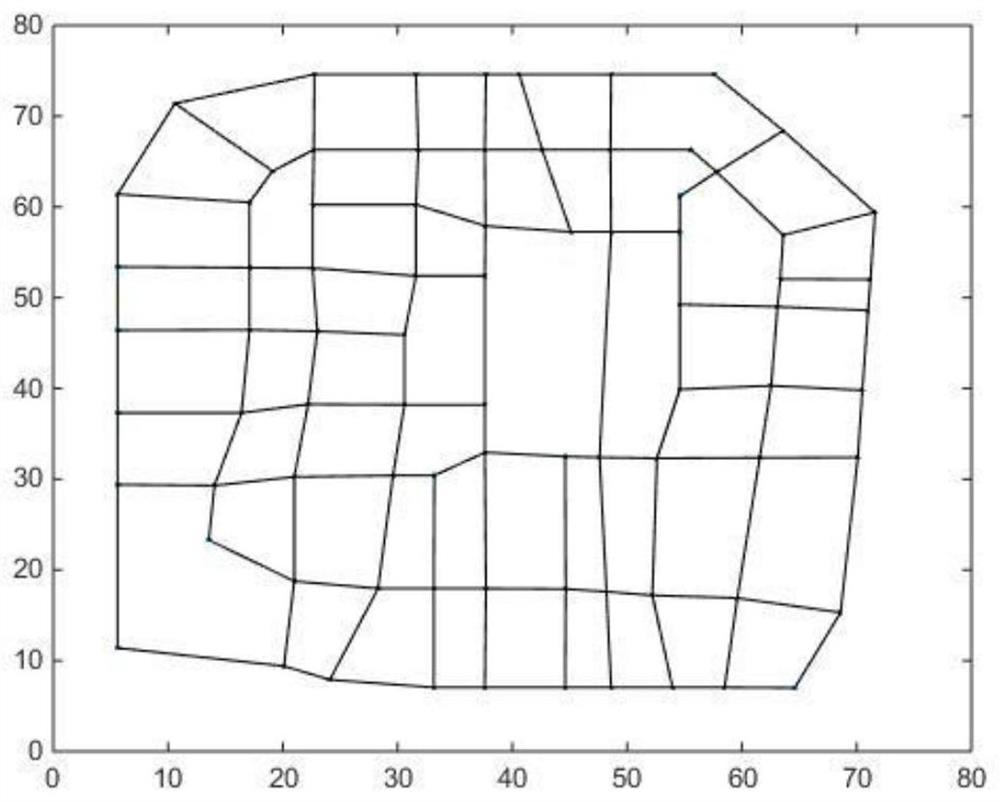 Electric vehicle energy consumption prediction method considering dynamic road network traffic flow