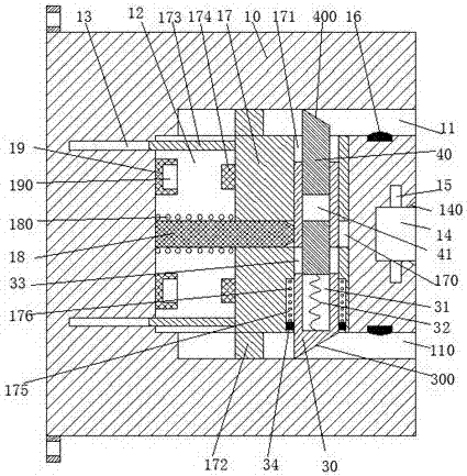 Robot equipment