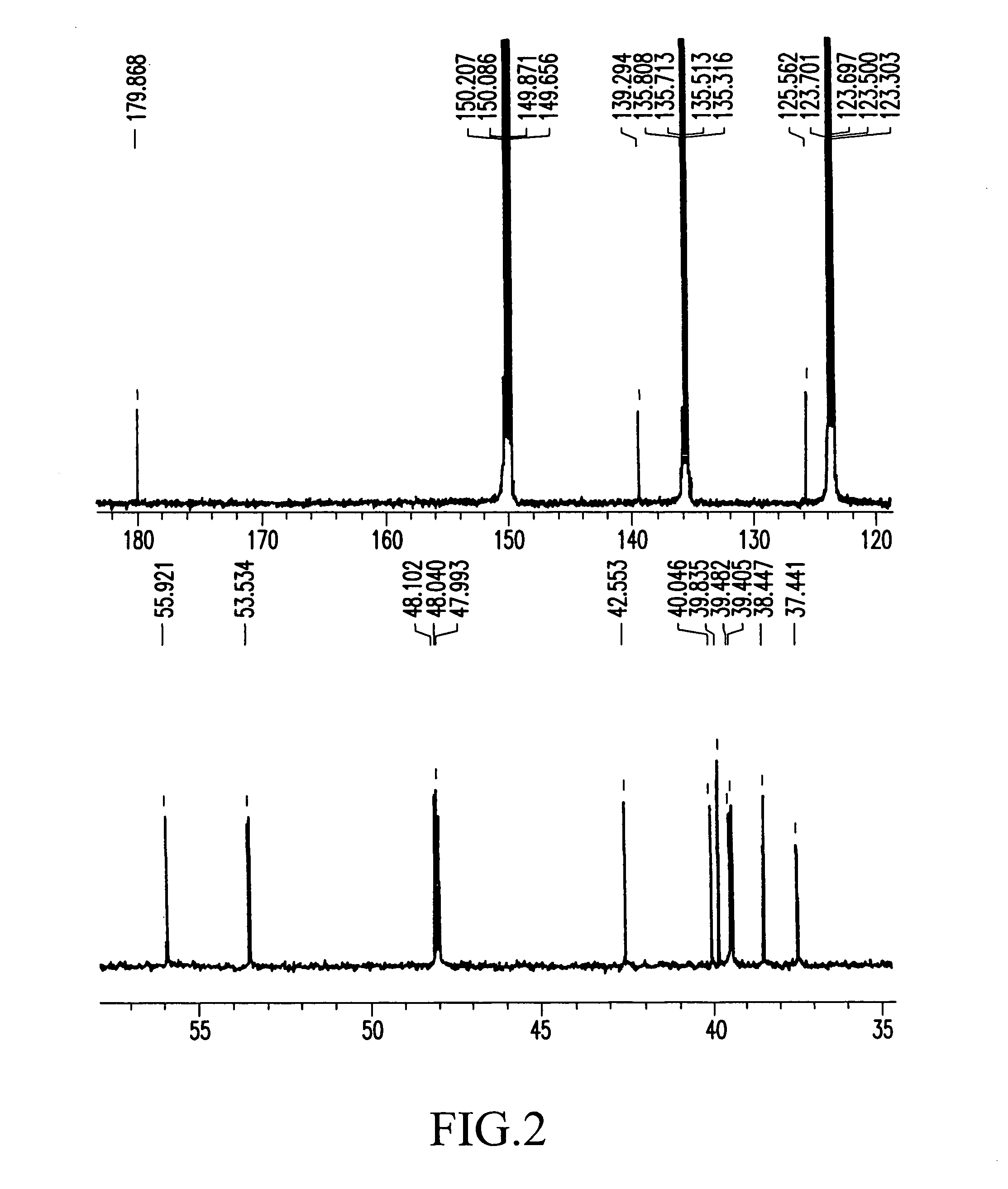 Process for producing corosolic acid