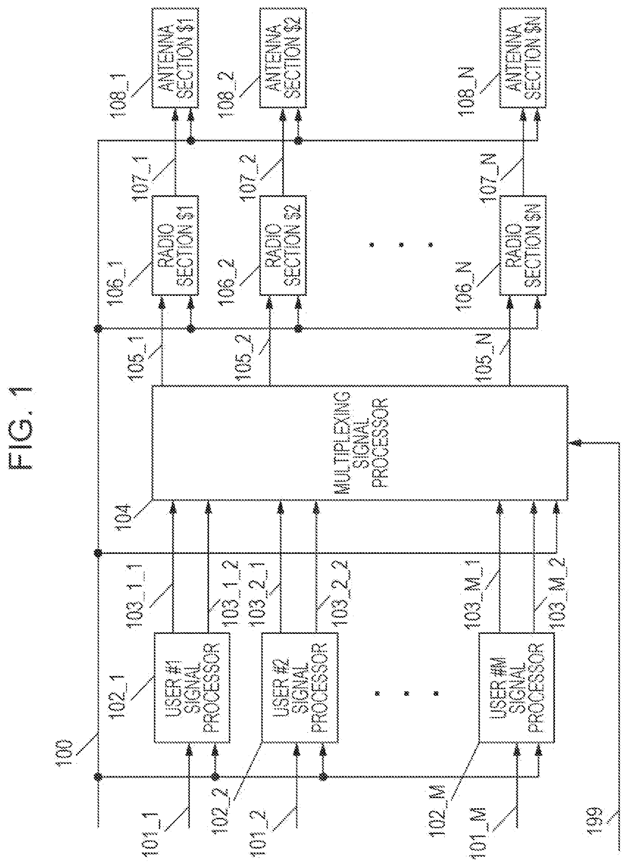 Integrated circuit