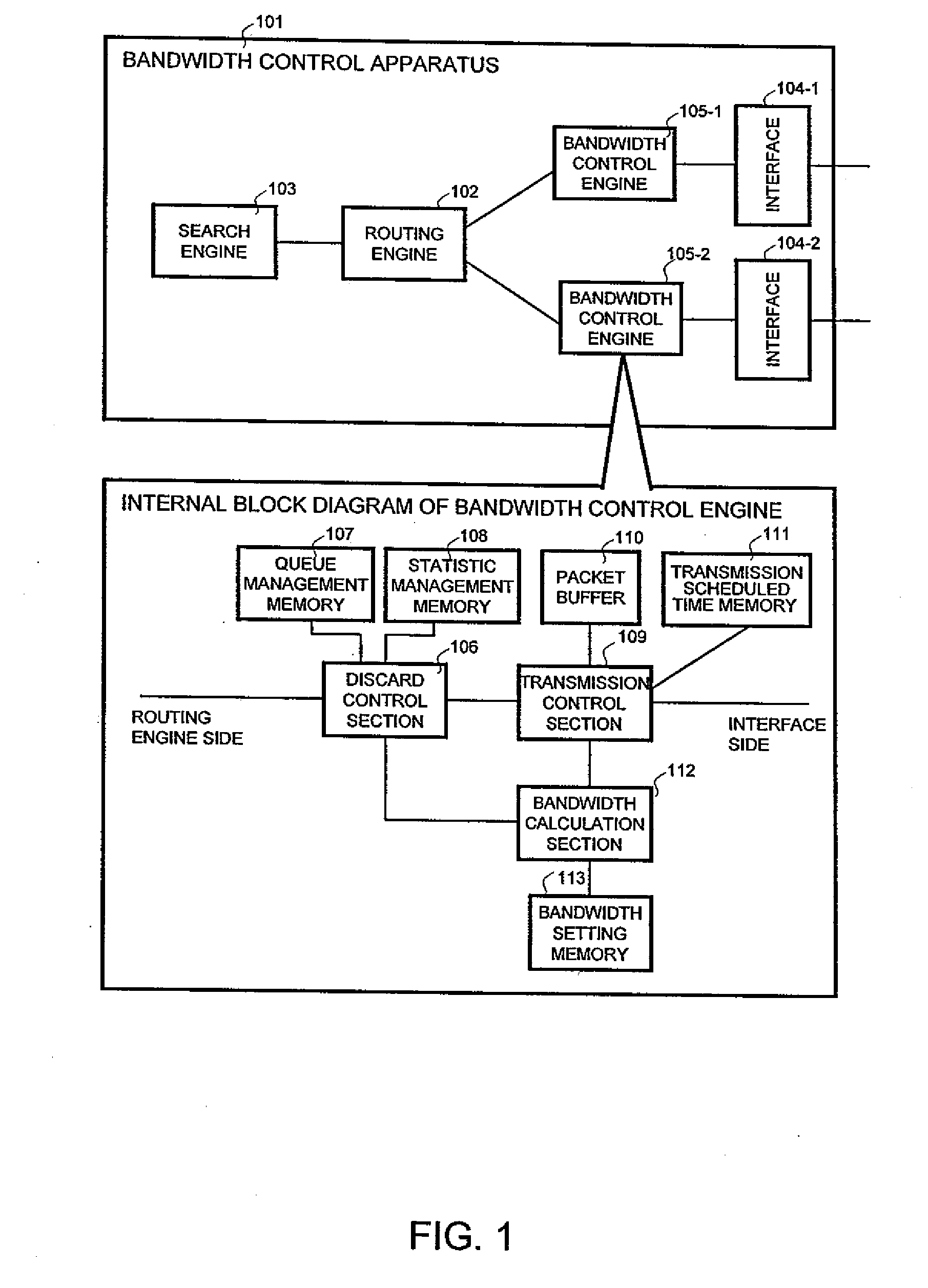 Bandwidth control apparatus