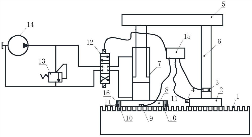 Escalator step loading test device