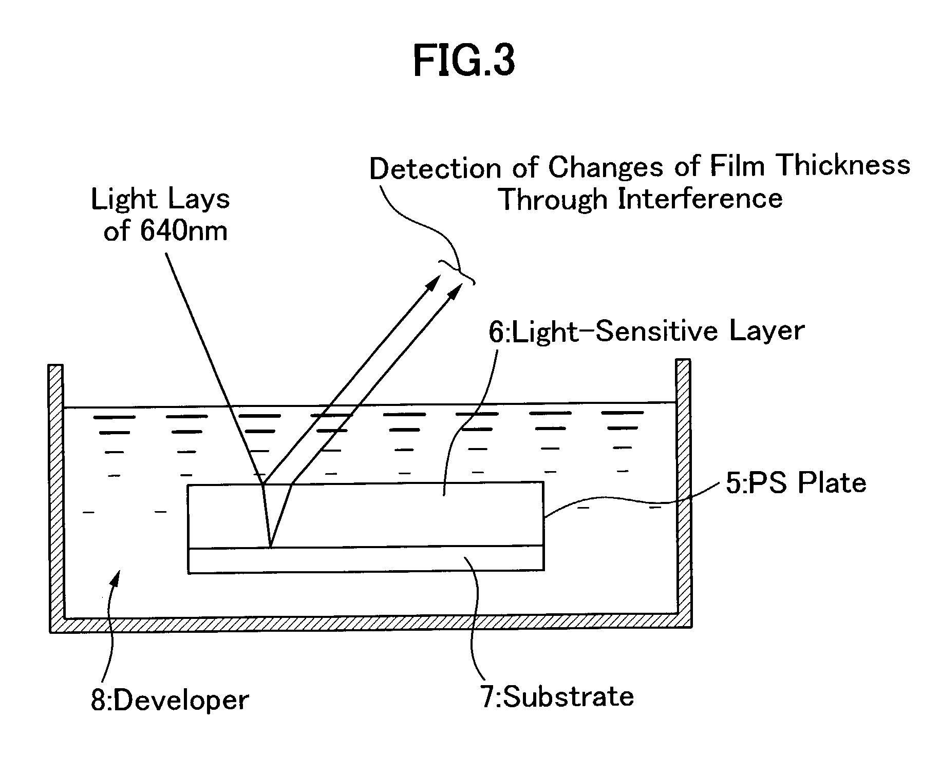 Photopolymerizable presensitized plate for use in making lithographic printing plate and method for making lithographic printing plate