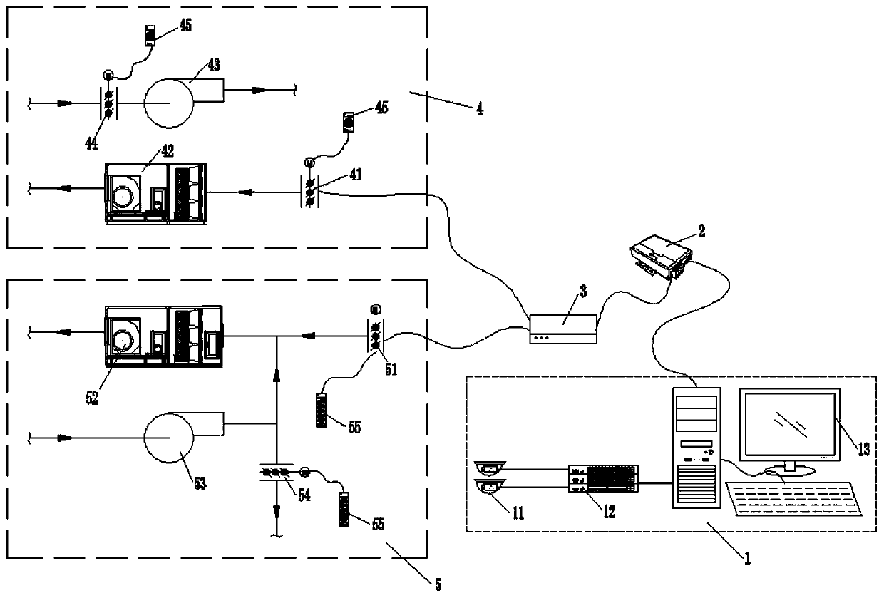 Air conditioner control system capable of regulating fresh air rate in real time and control method of air conditioner control system