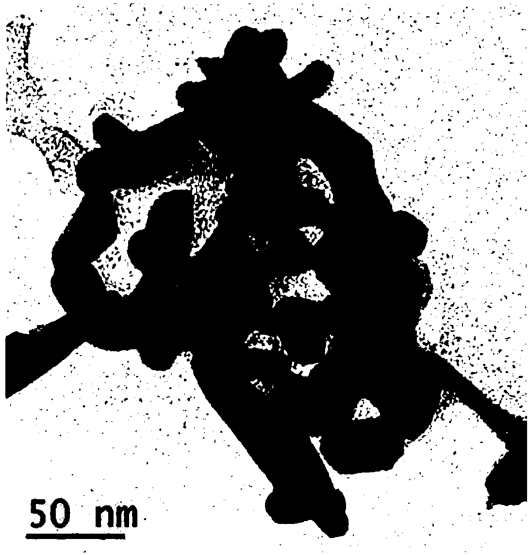 Method for preparing 2,5-dimethylfuran through hydrogenation of 5-hydroxymethyl furfural