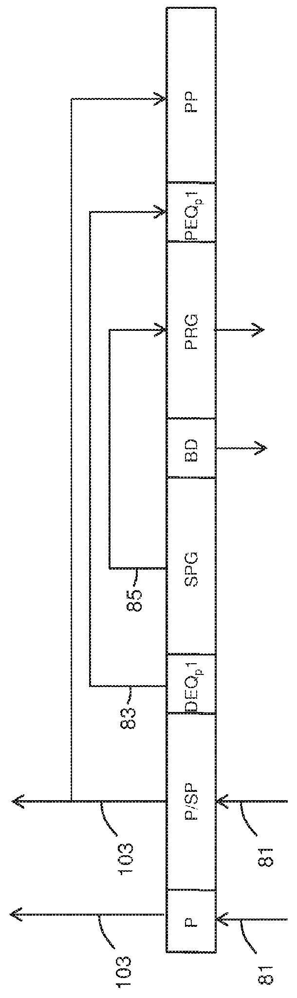 Pressure swing adsorption process