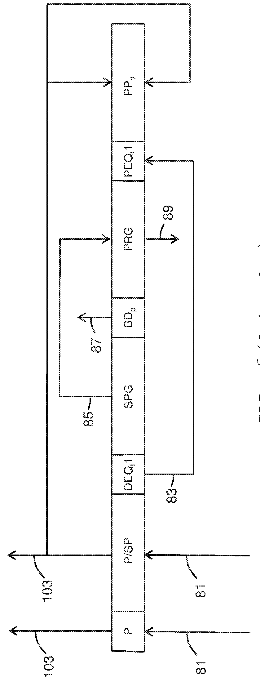 Pressure swing adsorption process