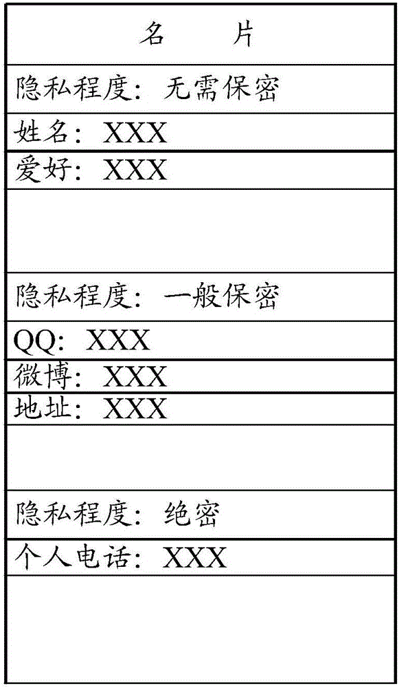 Information sharing method and intelligent terminal