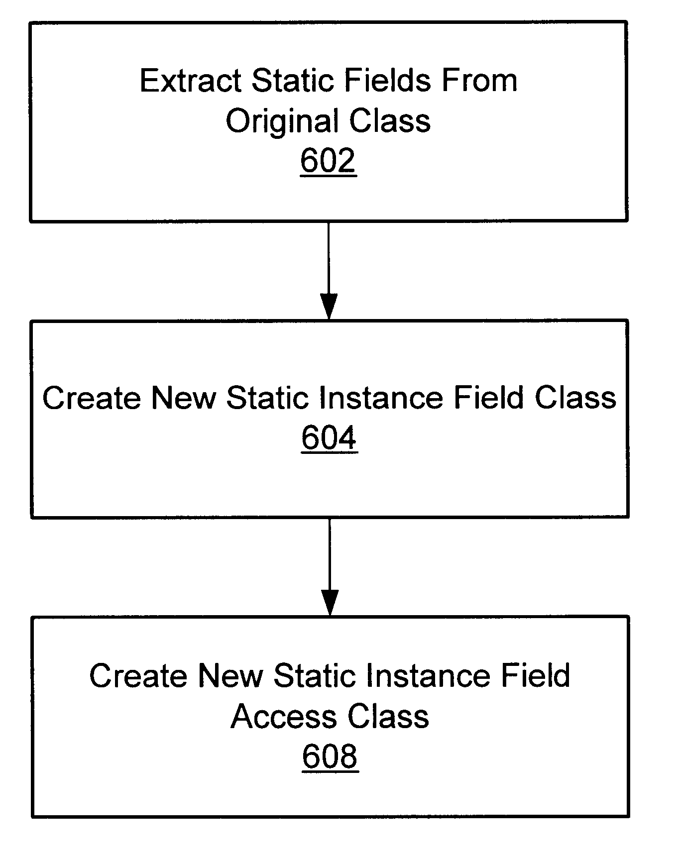 System and method for minimizing inter-application interference among static synchronized methods