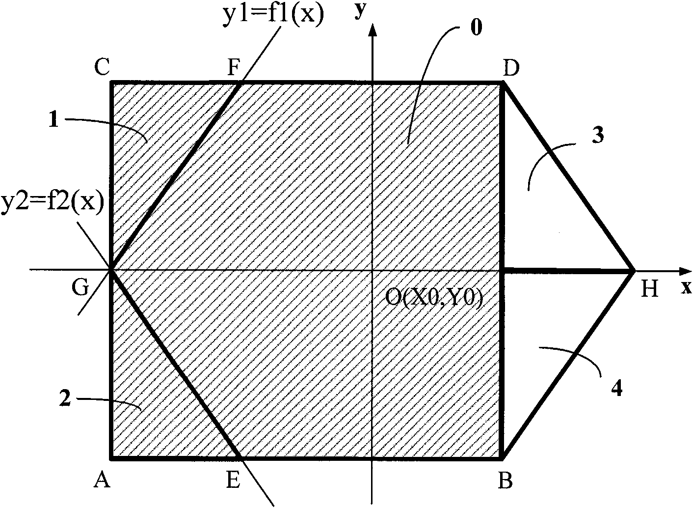 Method and device for simulating user equipment thrown-in cell