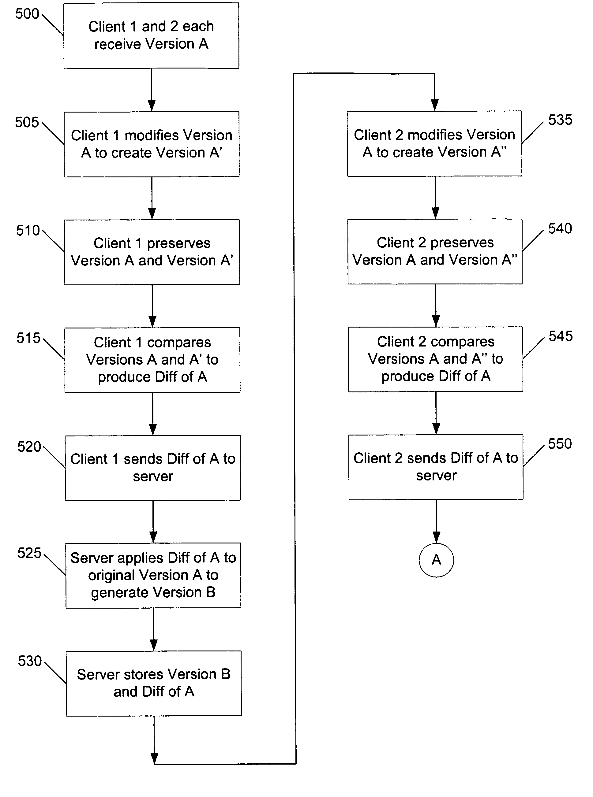 Optimizing file replication using binary comparisons