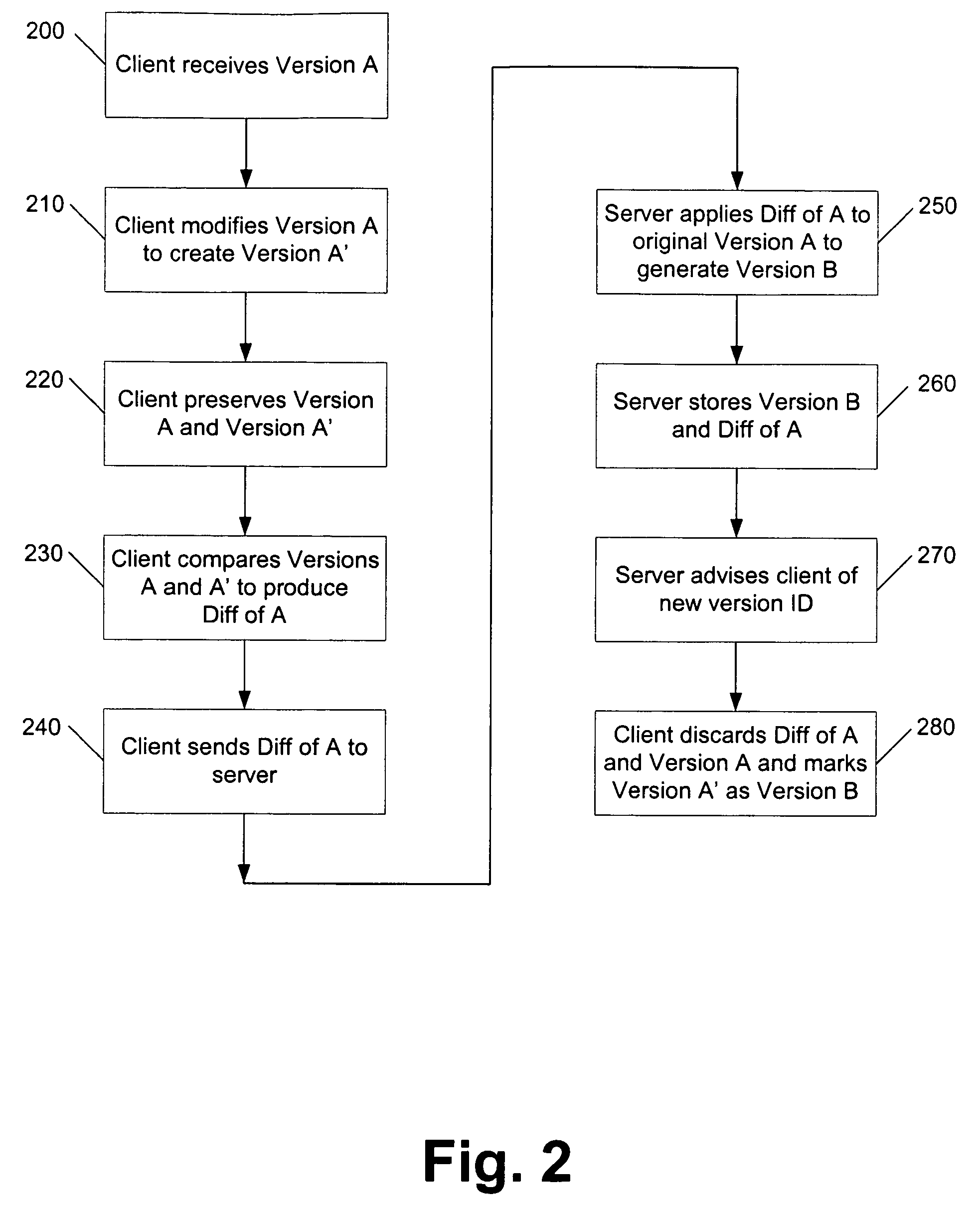 Optimizing file replication using binary comparisons