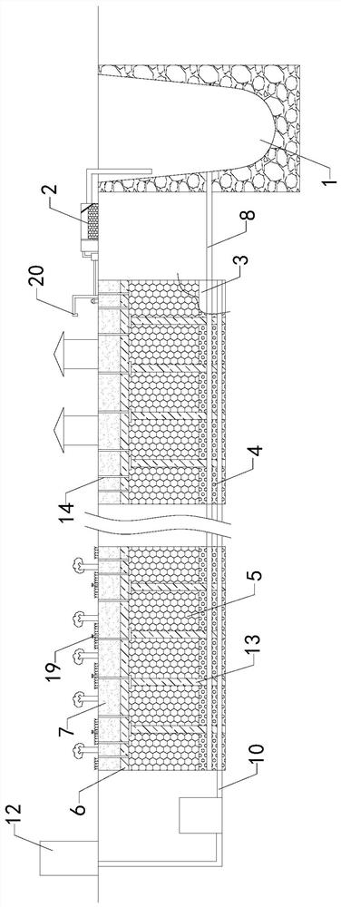 Sponge city water circulation system