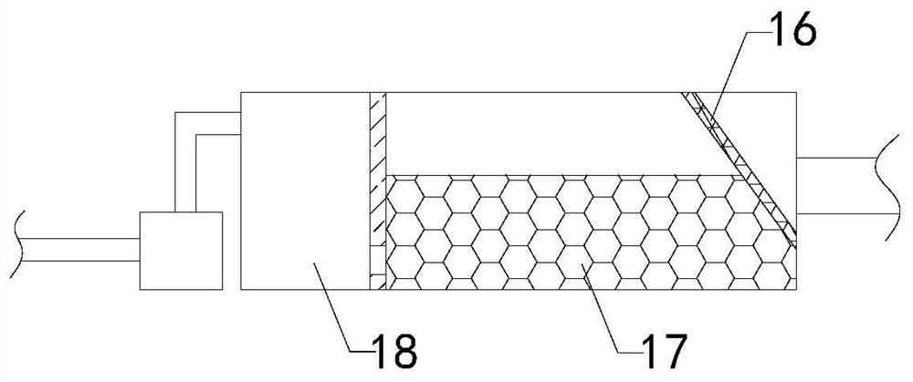 Sponge city water circulation system