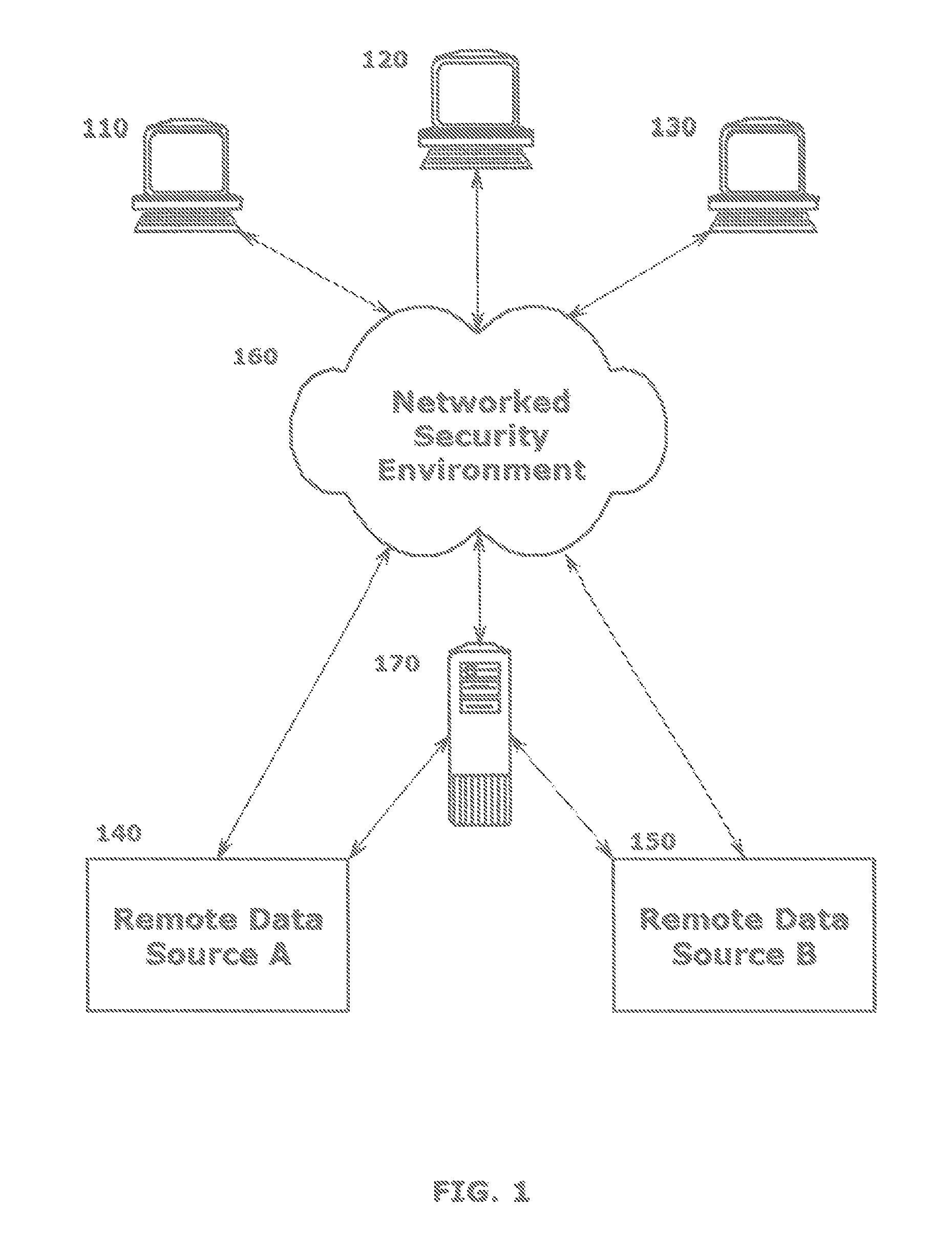 Systems and methods for applying commercial web search technologies to biometric matching and identification