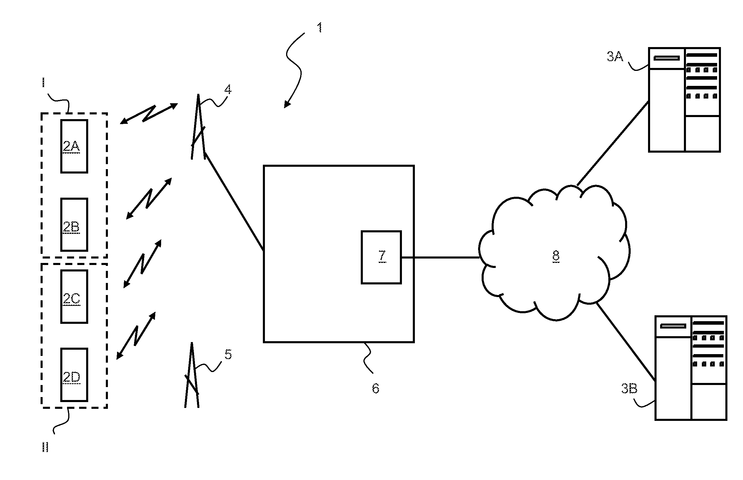 Method for Transferring Data from a Plurality of SIM-Less Communication Modules