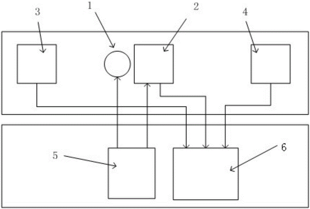 Depth information acquiring device and method on basis of TOF technology and binocular vision