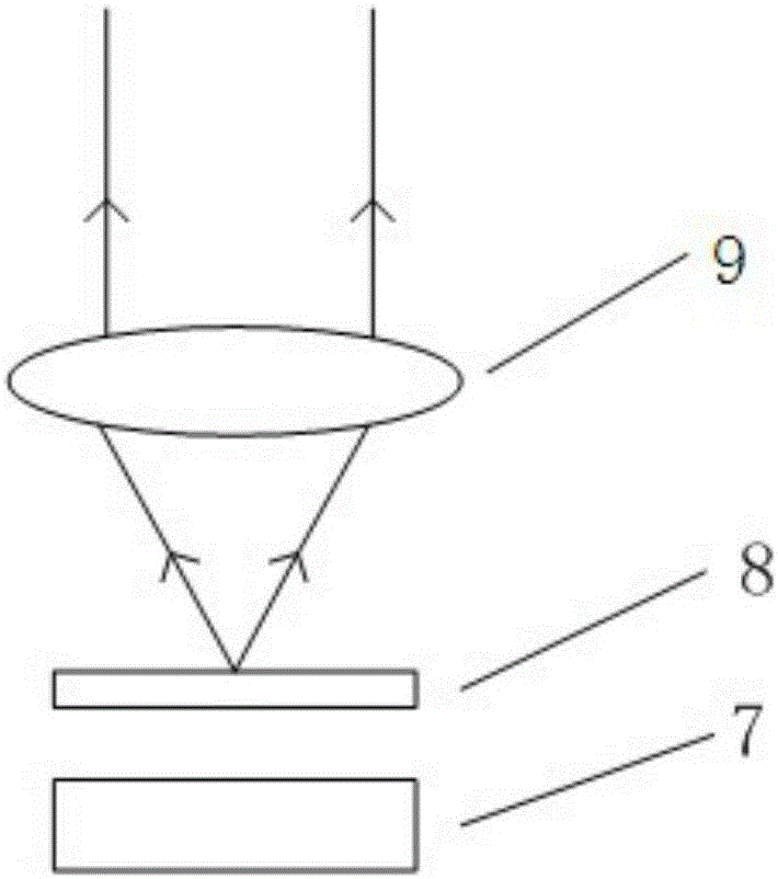 Depth information acquiring device and method on basis of TOF technology and binocular vision