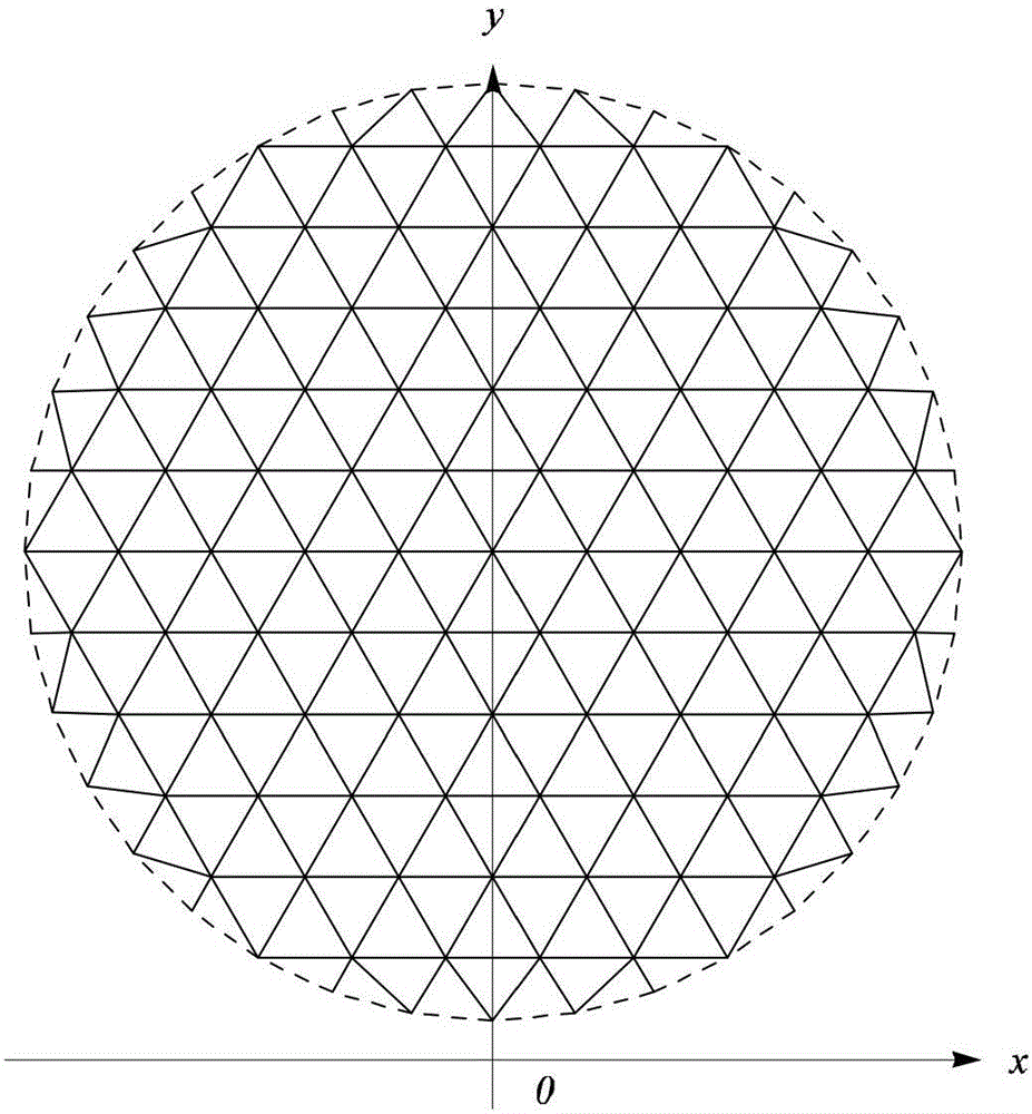 Spatial mesh antenna electrical property dynamic response analysis method based on second-order approximate calculation formula