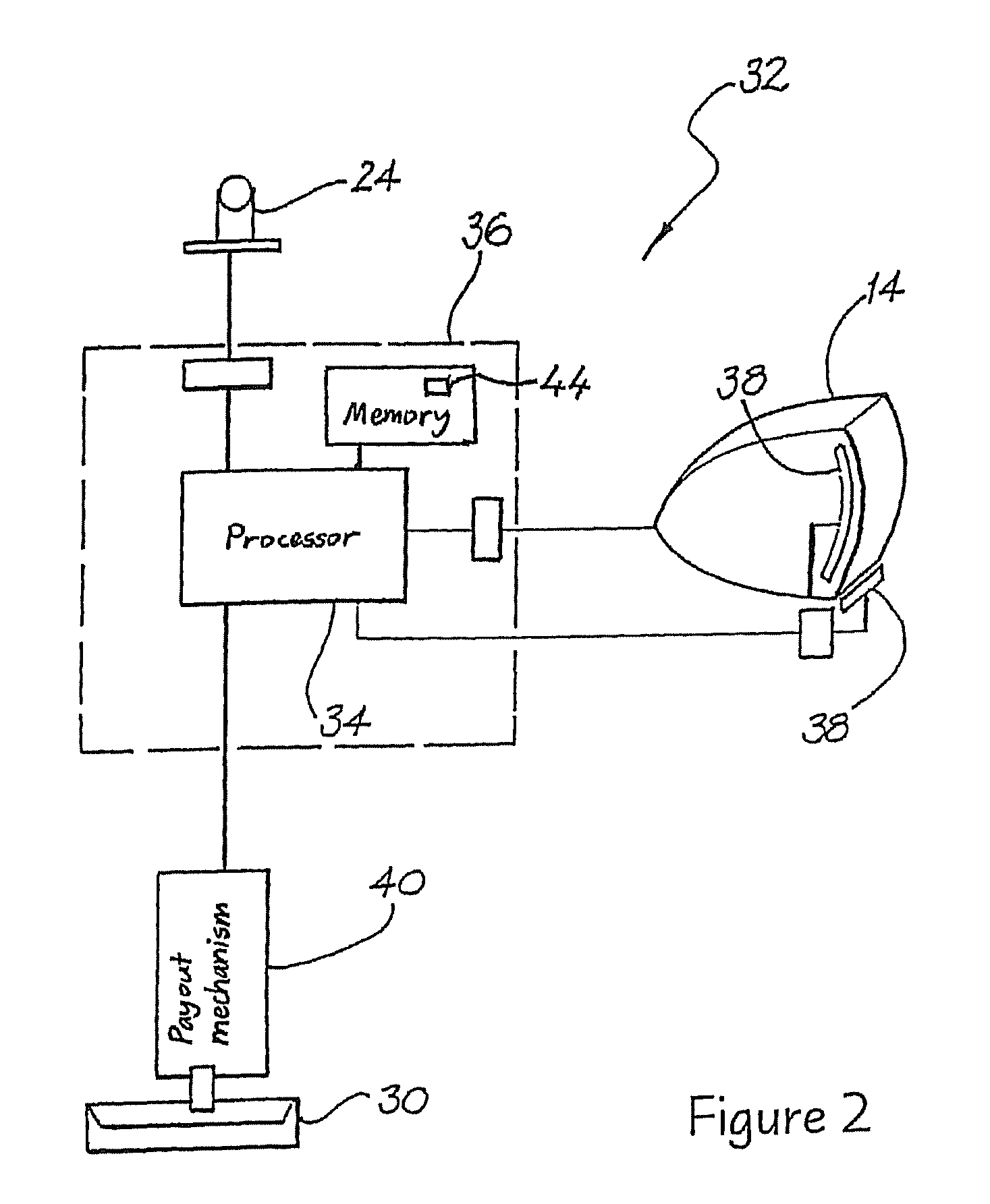 Gaming apparatus with a wheel game