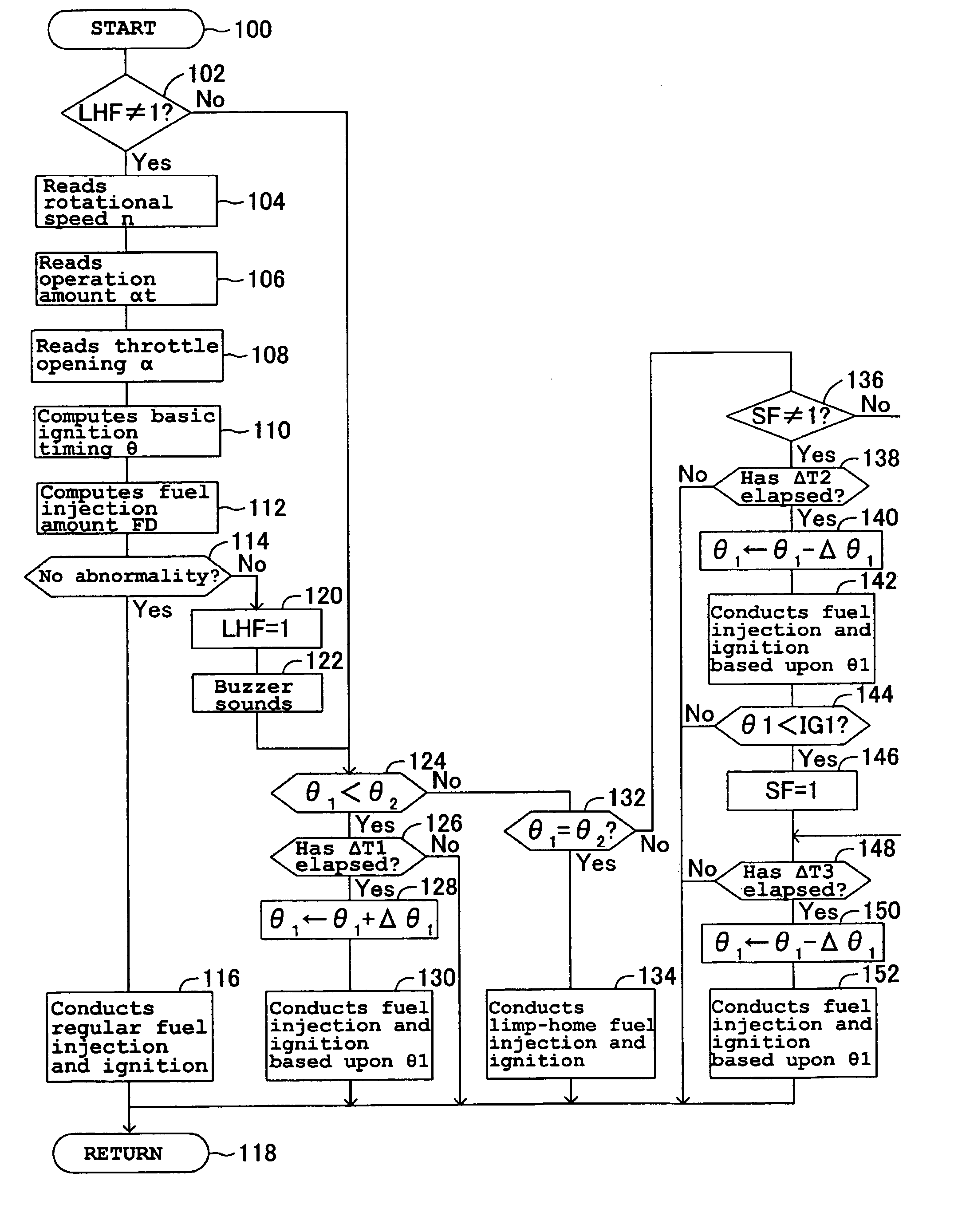 Engine control device