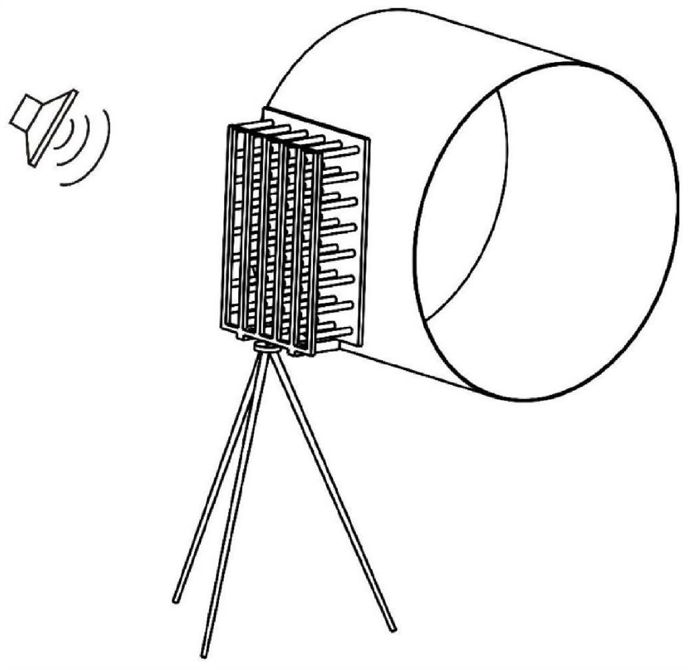 Sound field test analysis method and system based on machine vision and holographic method