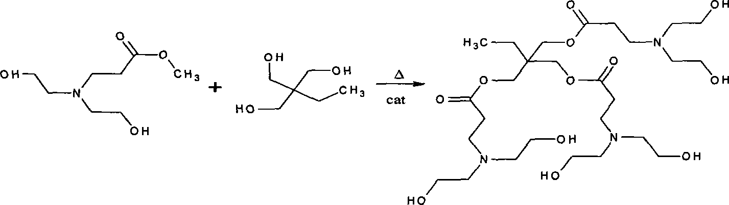 Terminal aldehyde hyper branched polymer leather retanning agent and preparation method thereof