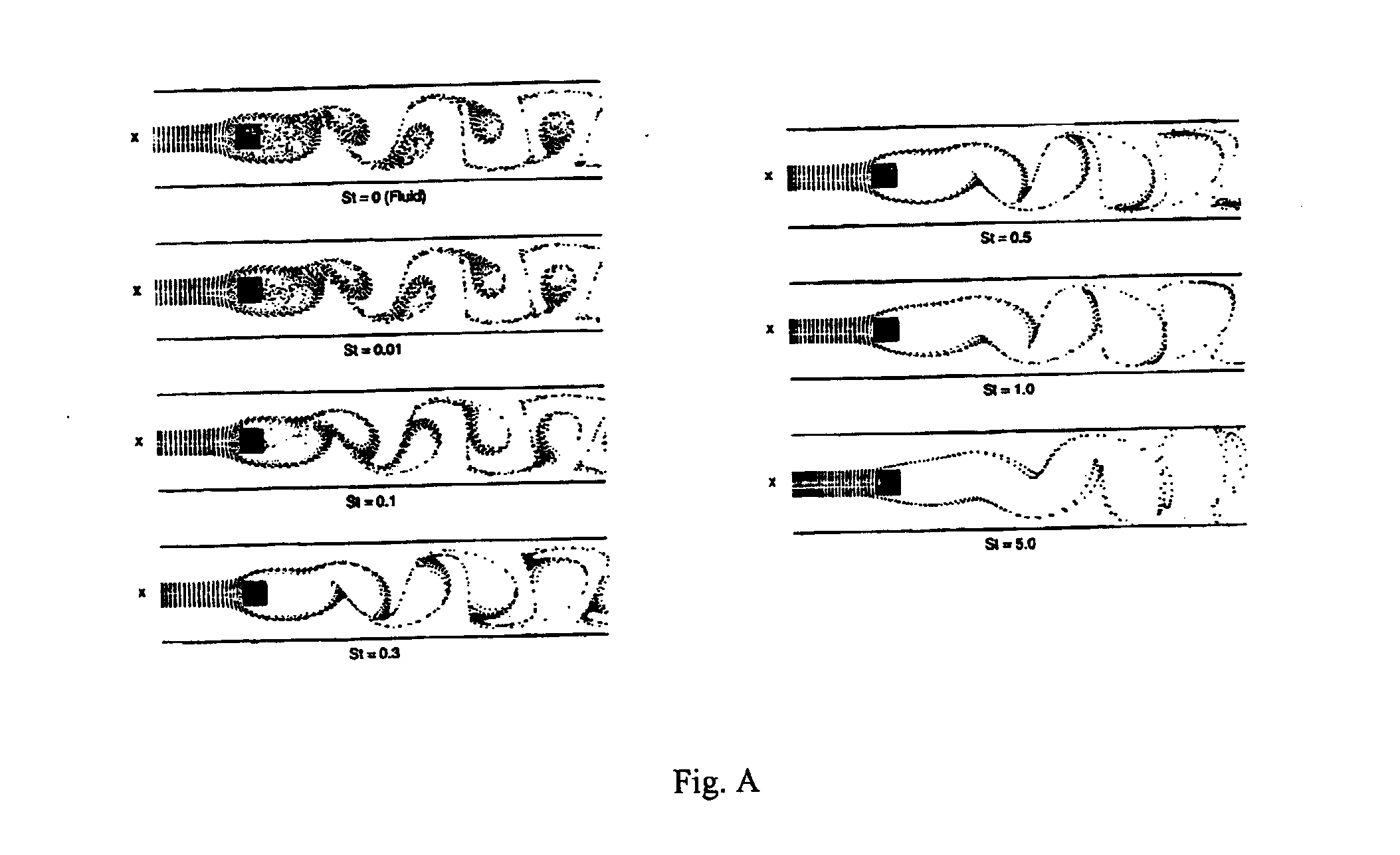 Method for enhanced gas monitoring in high particle density flow streams