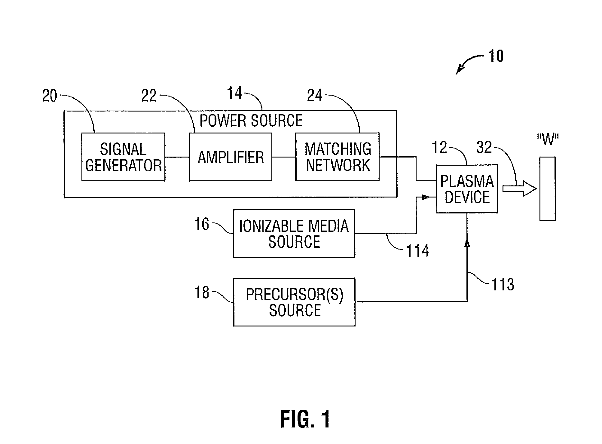 System and method for sinus surgery