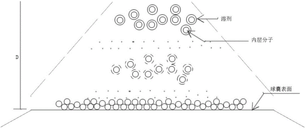 Drug coating balloon dilatation catheter and preparation method thereof