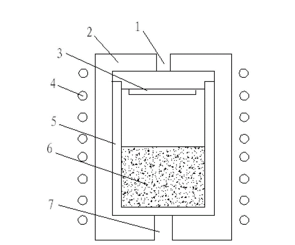 Silicon carbide crystal growth crucible for increasing utilization rate of power sources