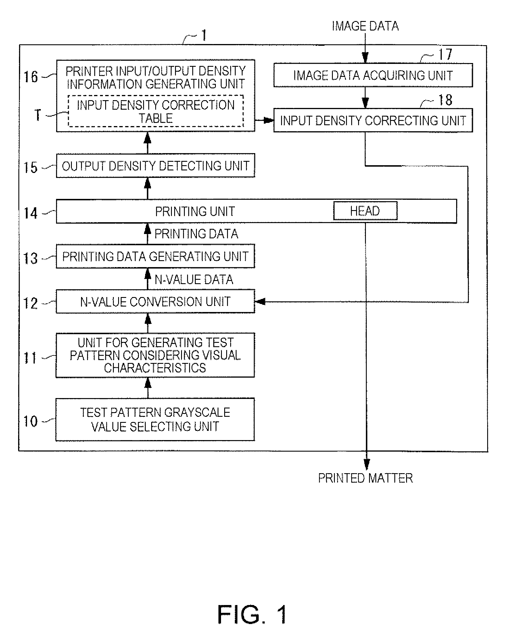 Printing apparatus, printing method, image processing apparatus, image processing method, printing program, image processing program, and storage medium