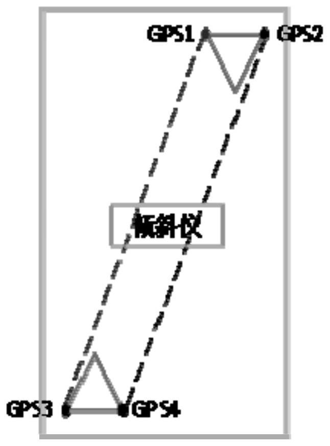 Open sea immersed tube floating transportation installation integrated measurement and control system and measurement and control method thereof