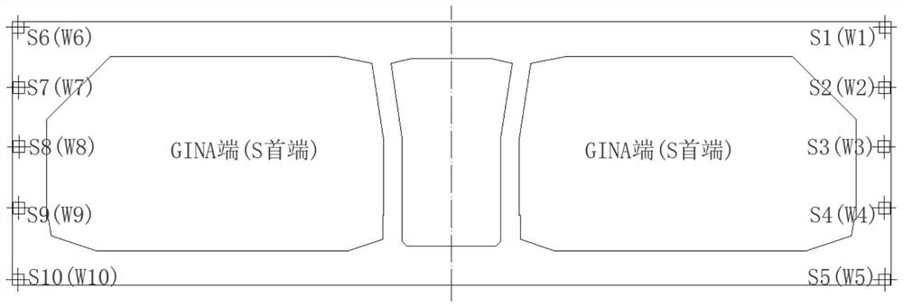 Open sea immersed tube floating transportation installation integrated measurement and control system and measurement and control method thereof