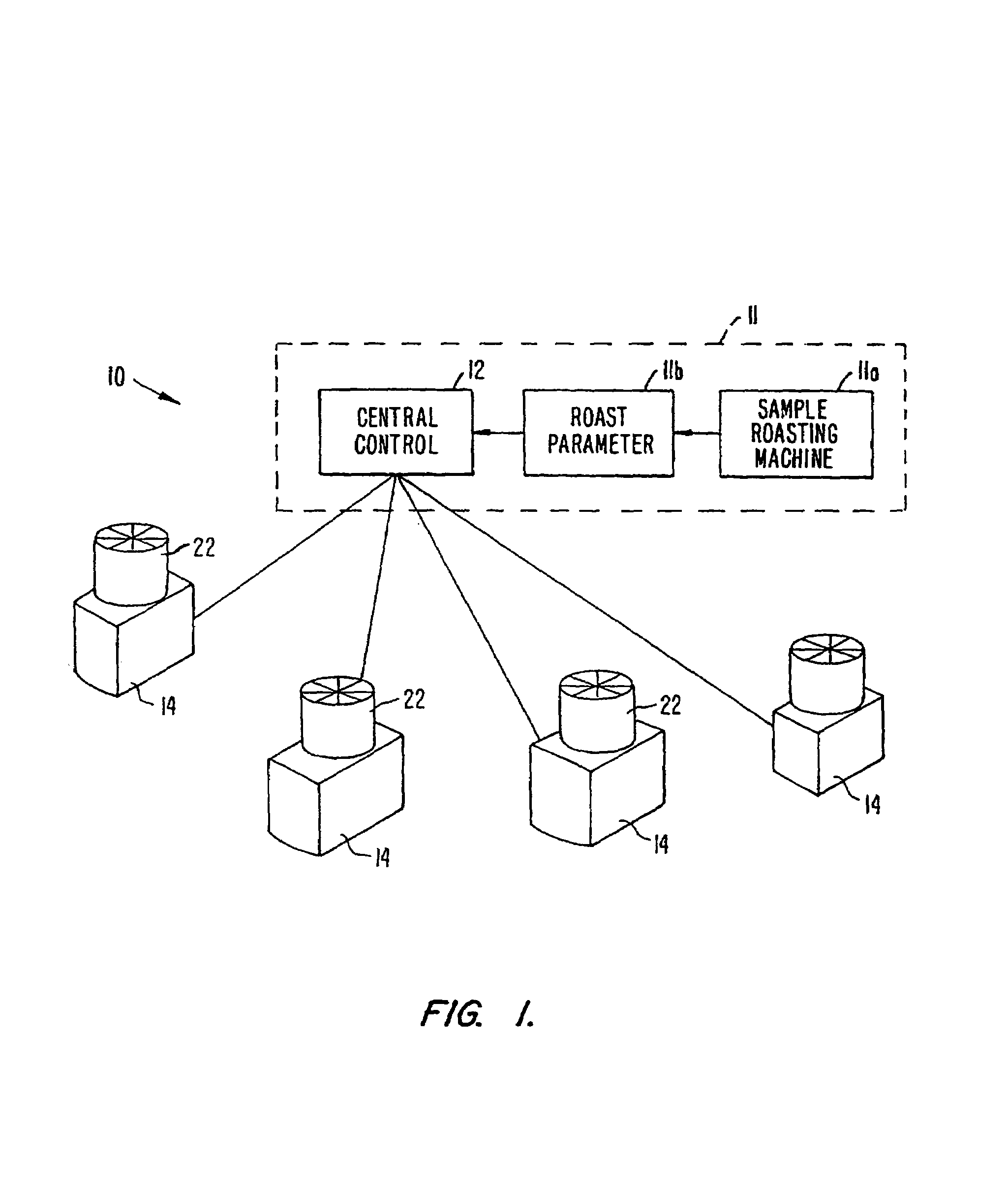 Roasting system