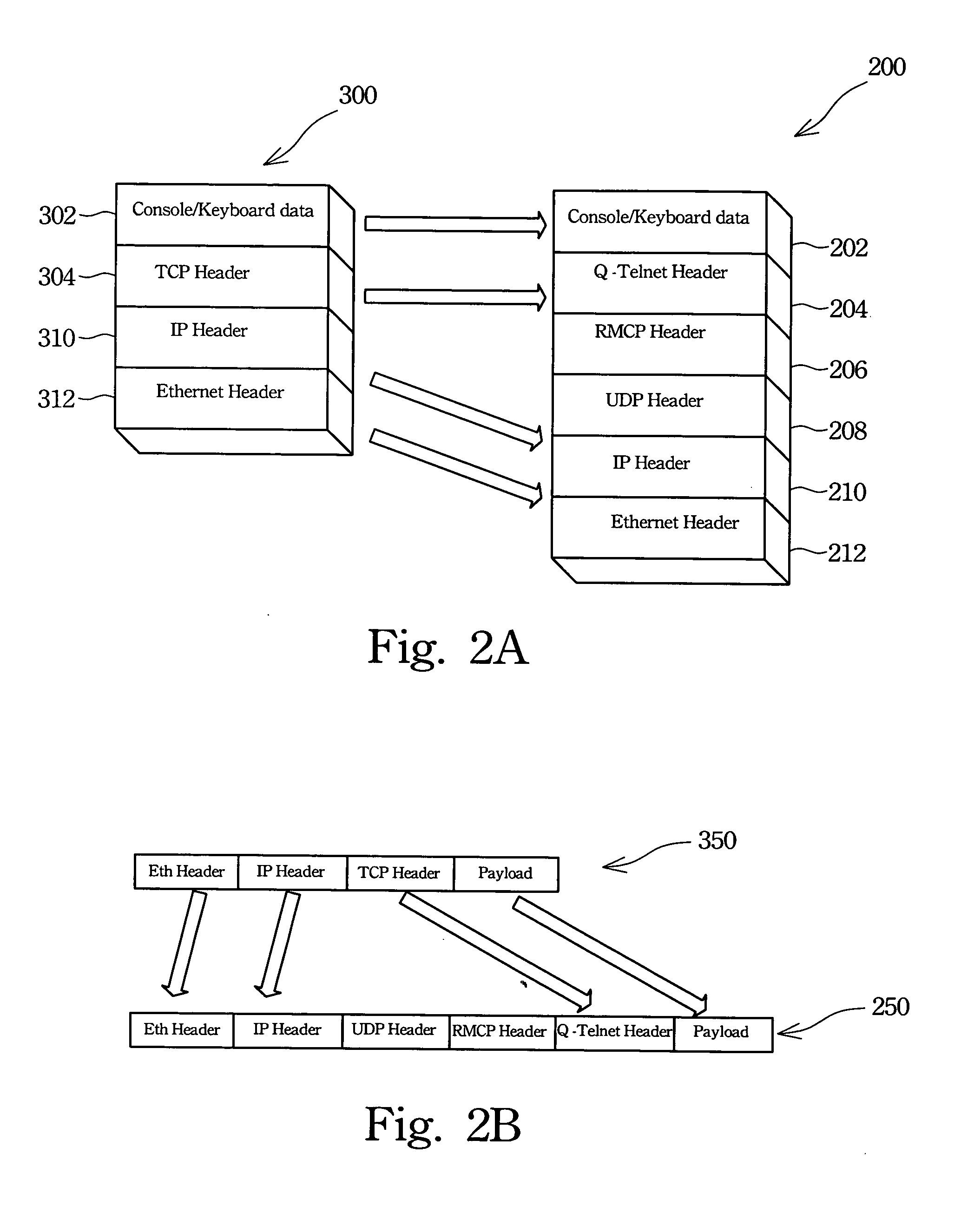 Remote control device