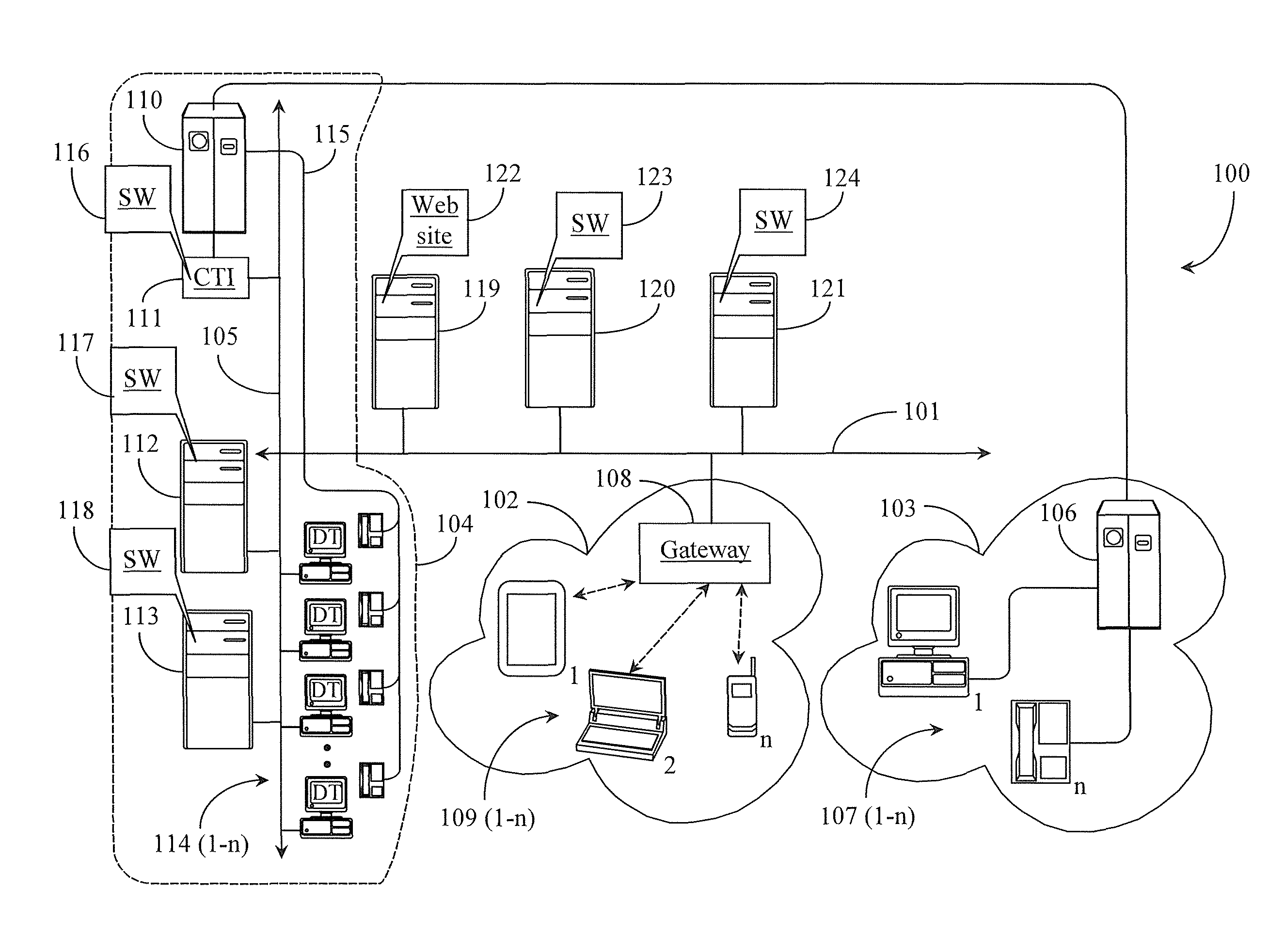 System and method for controlling lifespan of interaction requests