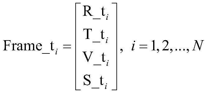 Machine fault detection, classification and grading method based on neural network unified modeling