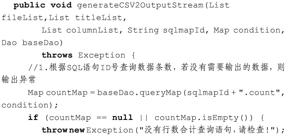 Method for downloading mass data on data platform