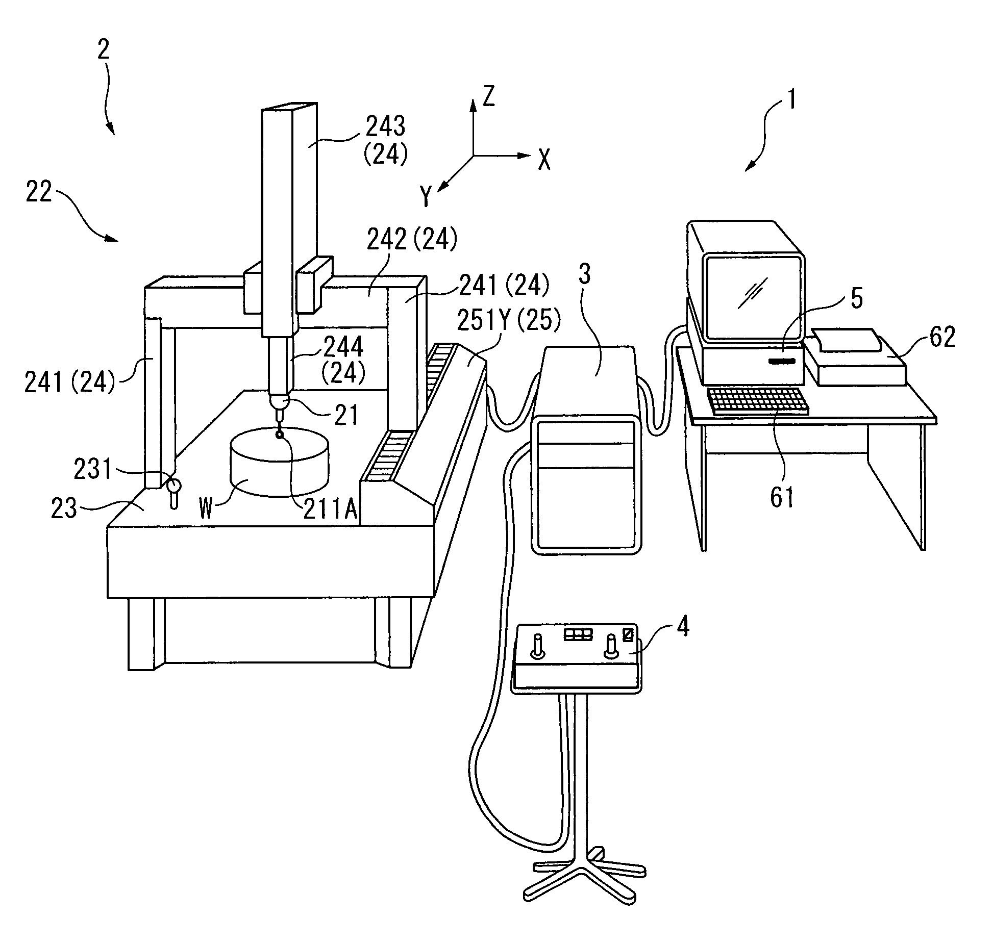 Coordinate measuring machine