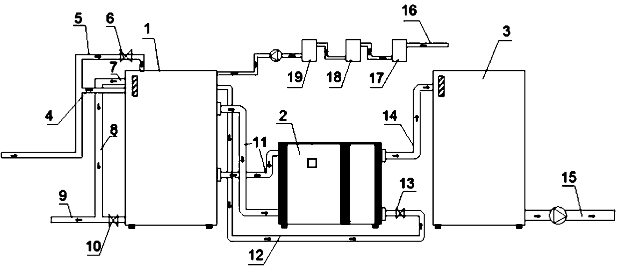 Integral confined water source hot water supply system