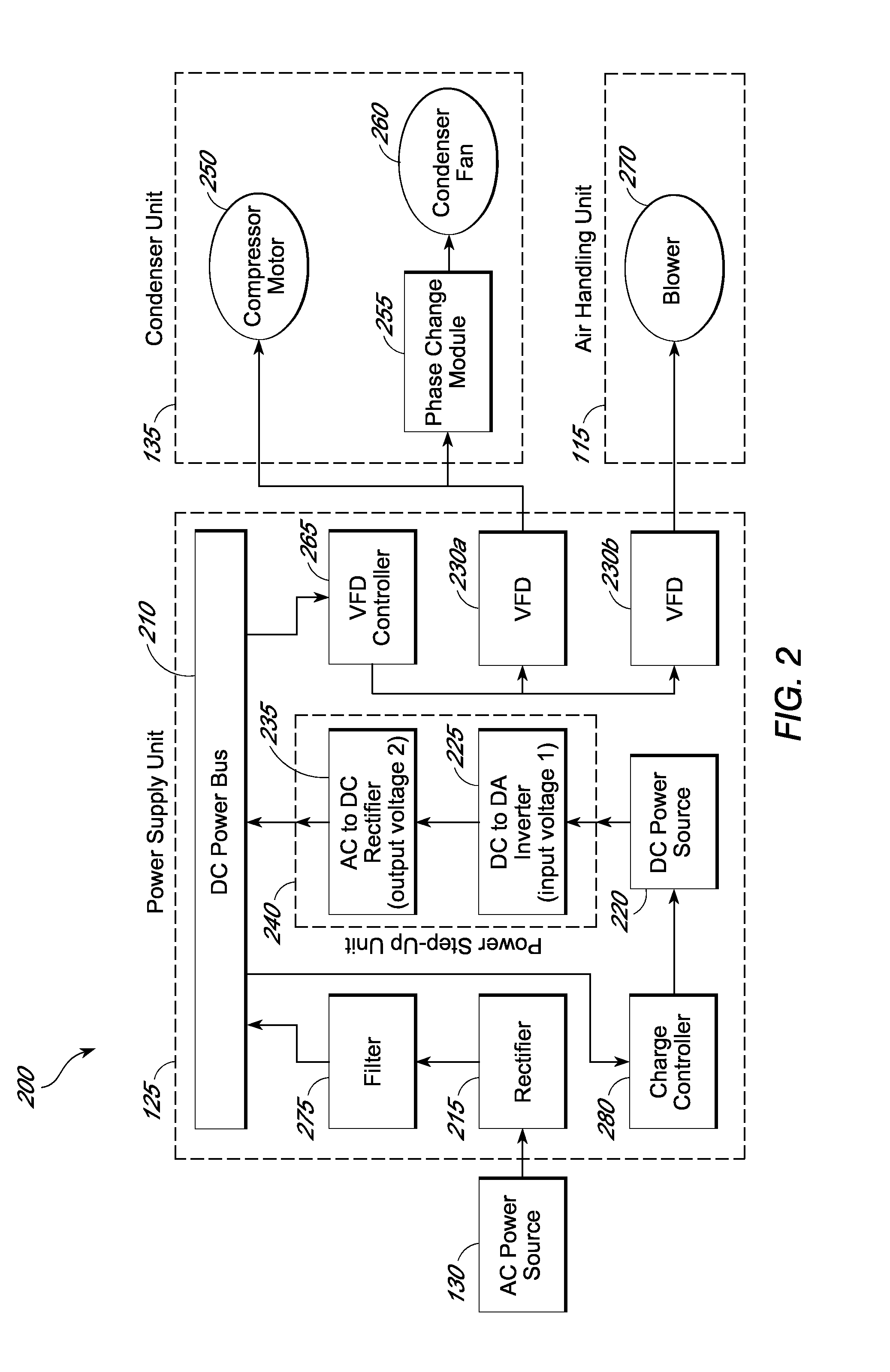 Enclosure housing electronic components having hybrid hvac/r system with power back-up