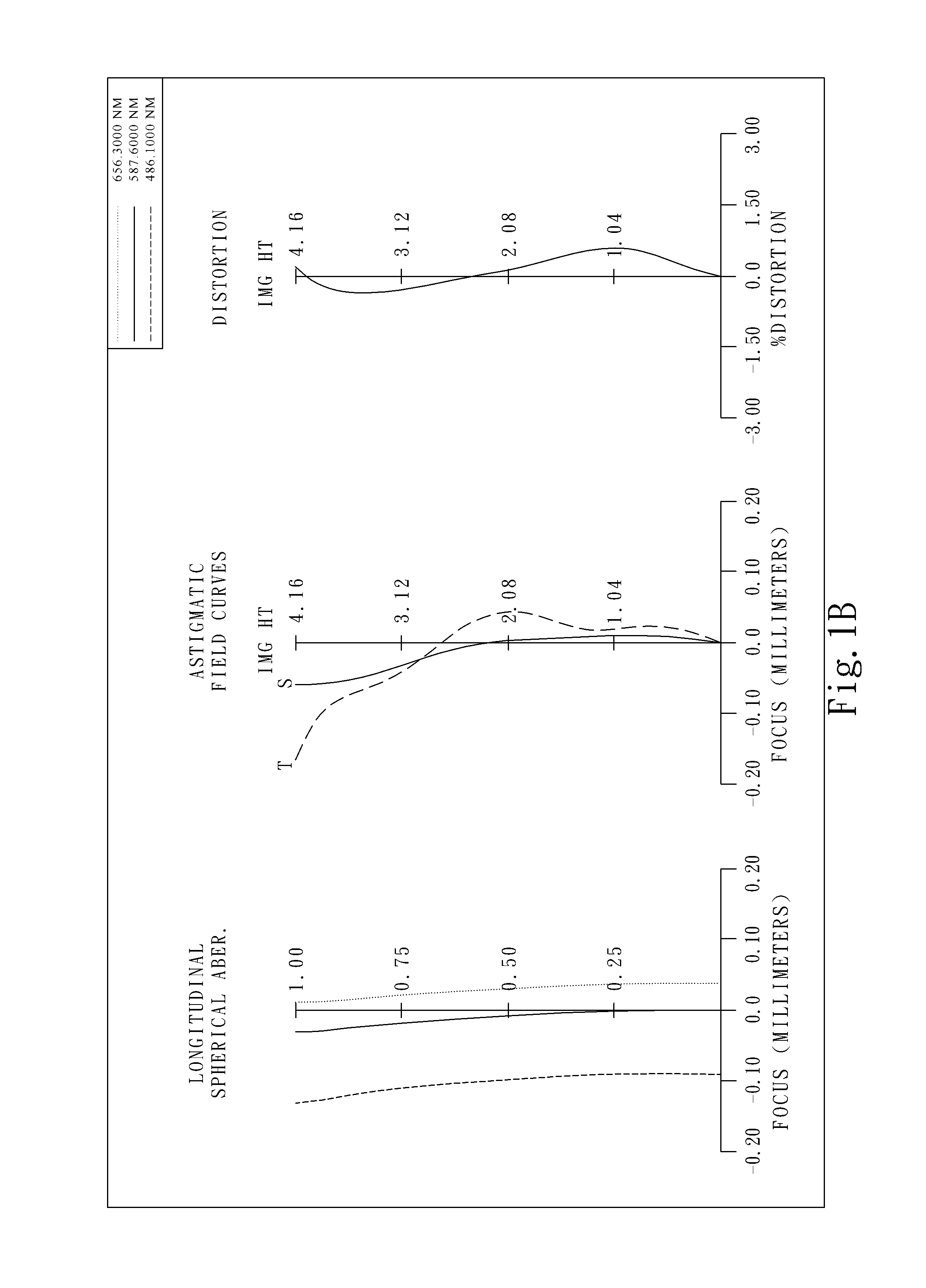 Optical lens assembly