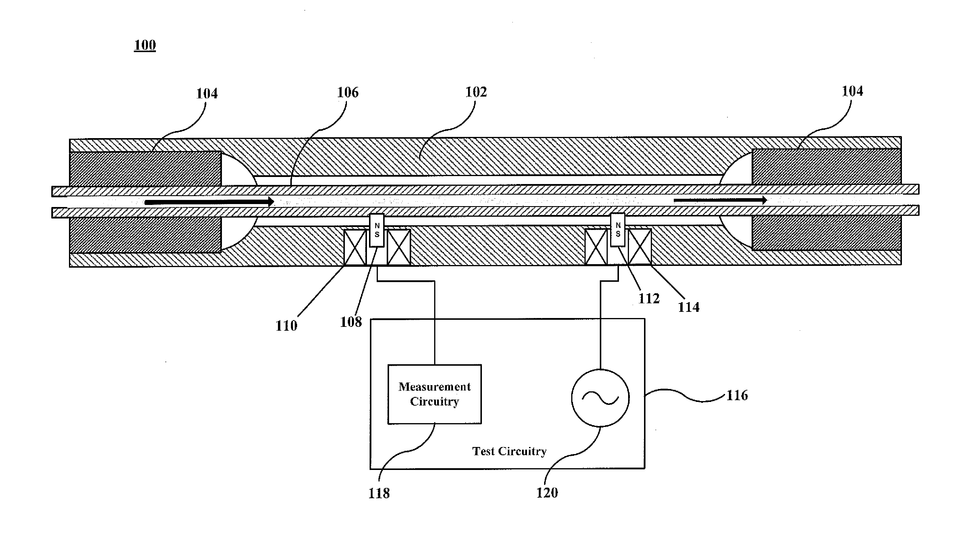 Single magnet fluid densitometer