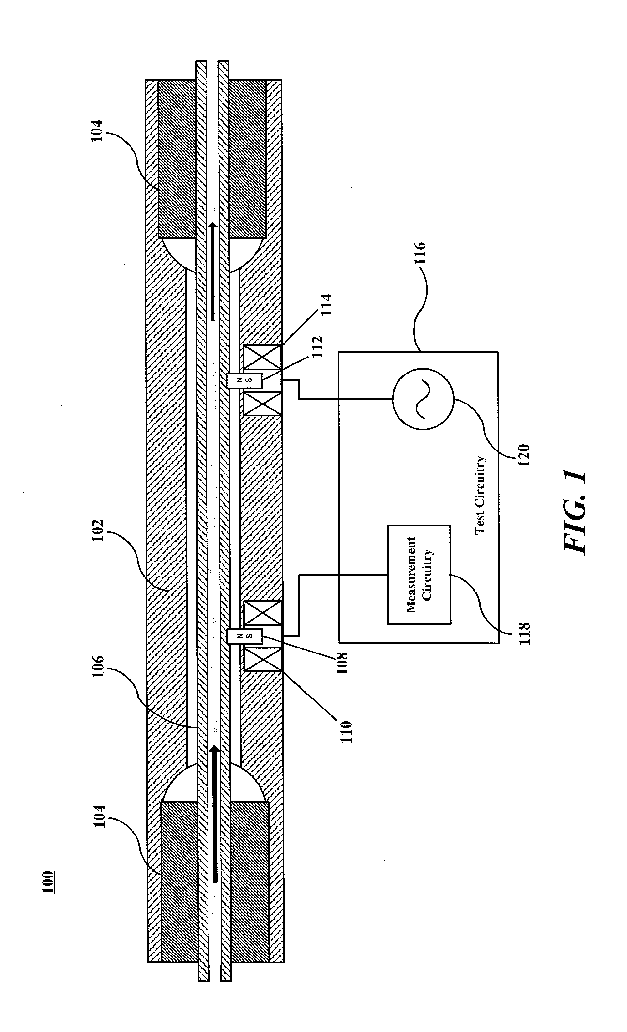 Single magnet fluid densitometer