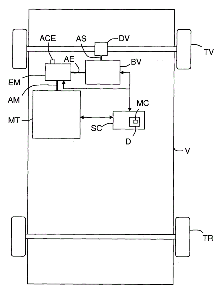 Method and device for adapting the nominal characteristic of a torque transmitted by a clutch as a function of estimated torque differences