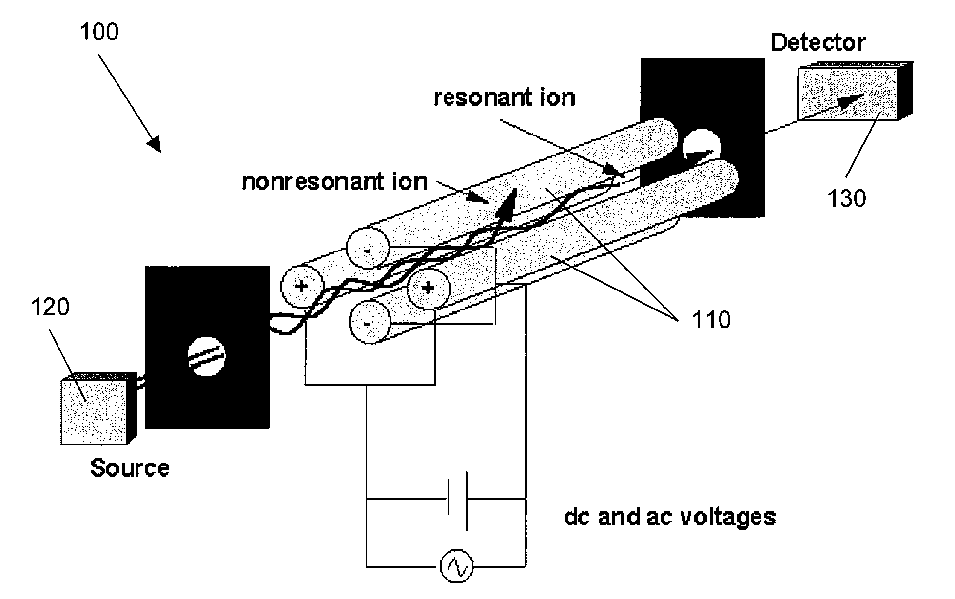 Systems and methods for decreasing settling times in ms/ms