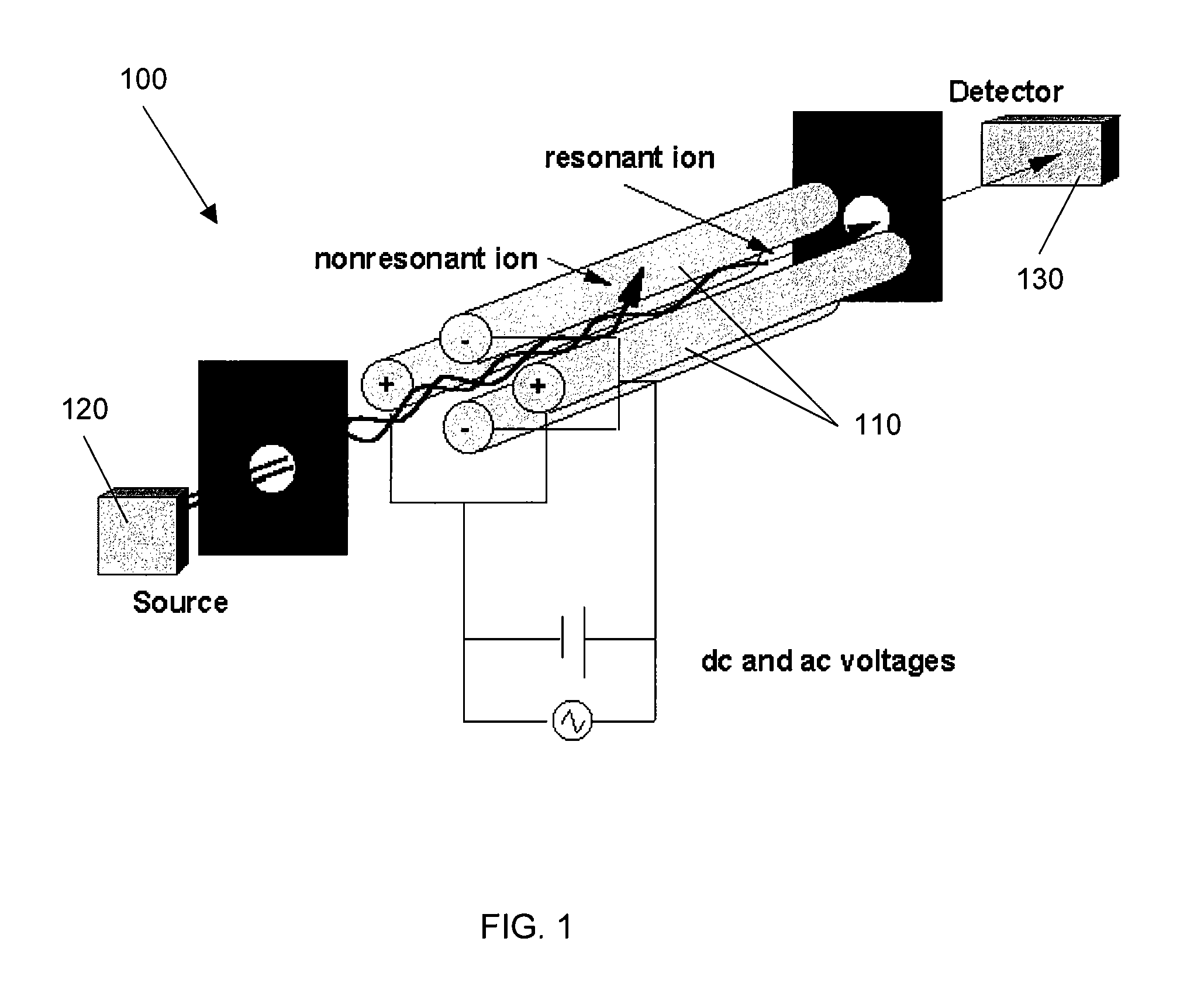 Systems and methods for decreasing settling times in ms/ms