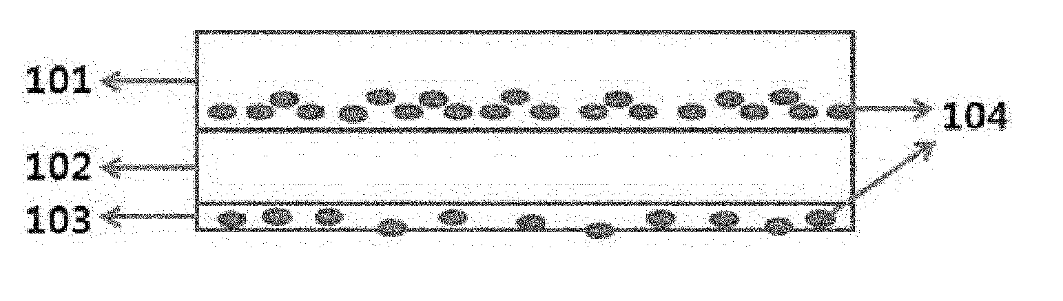 Compensation Film and Organic Dot for Compensation Film