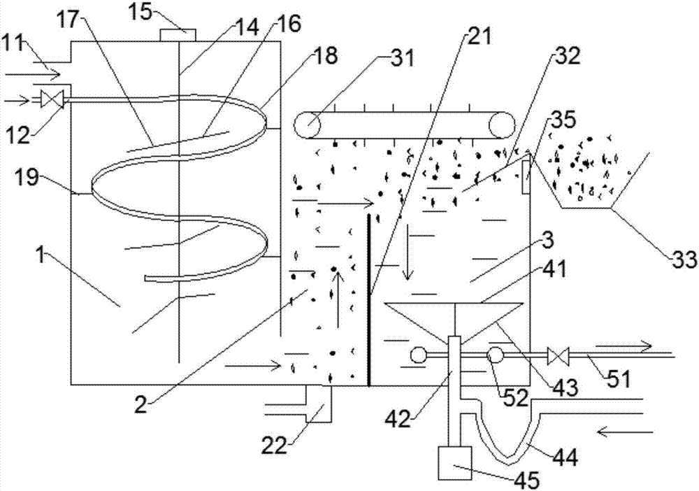 Rotary air floatation tank